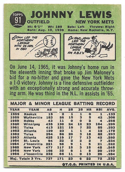 Johnny Lewis 1967 Topps Card 91