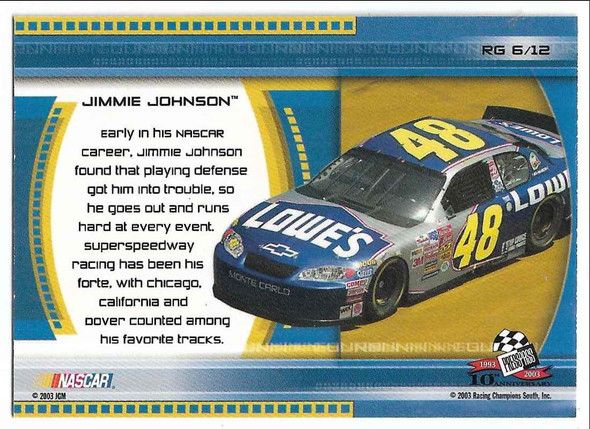 Jimmie Johnson 2004 Press Pass Trackside Runnin' N' Gunnin' Card RG 6