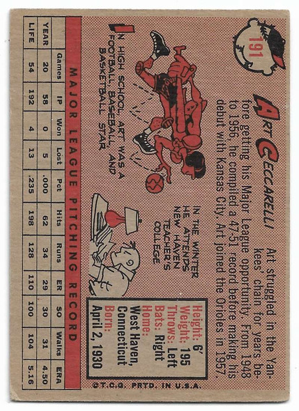 Art Ceccarelli 1958 Topps Card 191