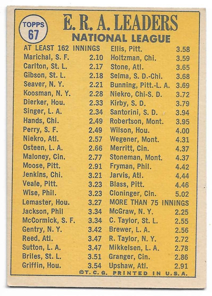 1970 Topps #69 NL Pitching Leaders/Tom Seaver/Phil Niekro/Fergie  Jenkins/Juan Marichal - Scan of actual card you will receive - NM