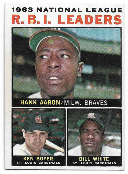 Hank Aaron, Ken Boyer, Bill White 1964 Topps 1963 NL RBI Leaders Card 11 (b)