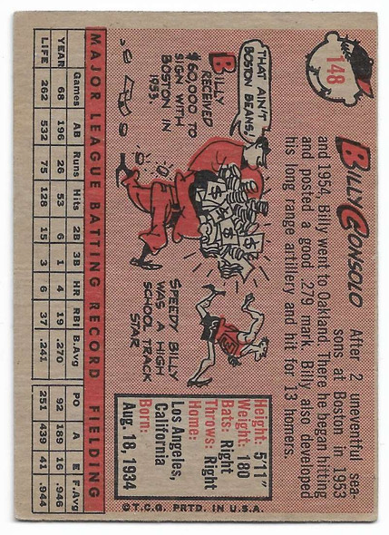 Billy Consolo 1958 Topps Card 148