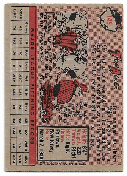 Tom Acker 1958 Topps Card 149