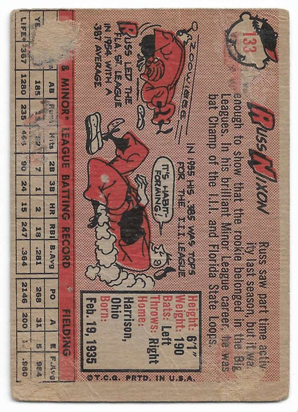 Russ Nixon 1958 Topps Card 133