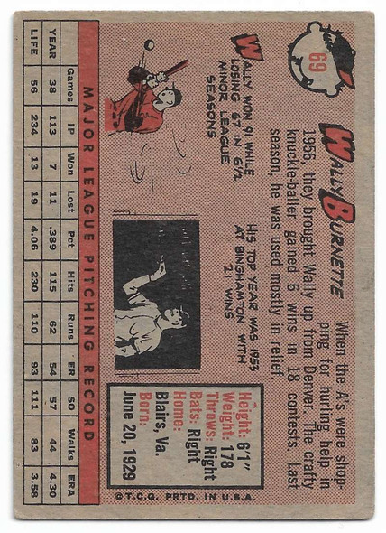 Wally Burnette 1958 Topps Card 69
