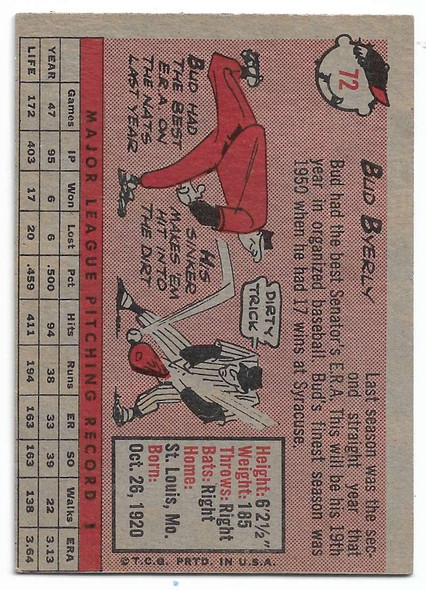 Bud Byerly 1958 Topps Card 72