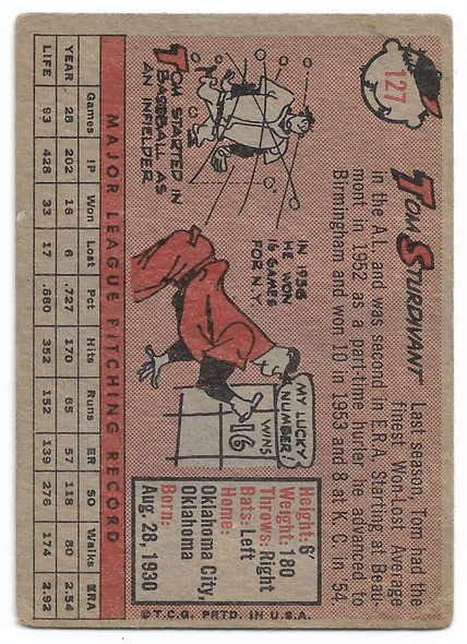 Tom Sturdivant 1958 Topps Card 127