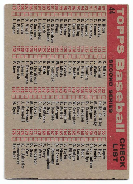 Washington Senators Team 1957 Topps Card 44
