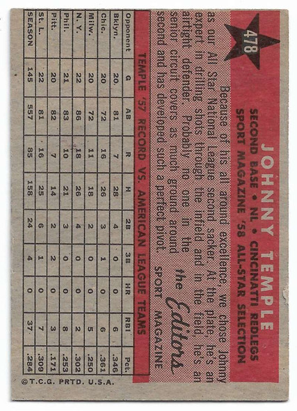Johnny Temple 1958 Topps All-Star Card 478 (a)