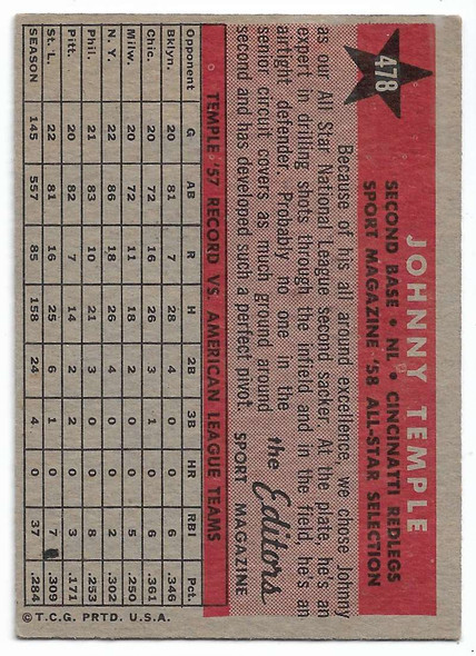 Johnny Temple 1958 Topps All-Star Card 478 (b)