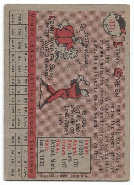 Lenny Green 1958 Topps Card 471 A