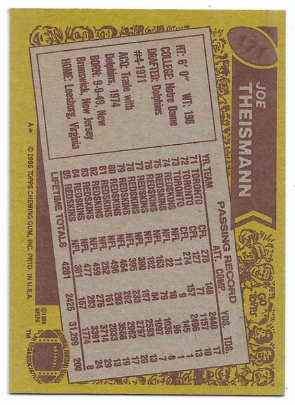 Joe Theismann 1986 Topps Card 171