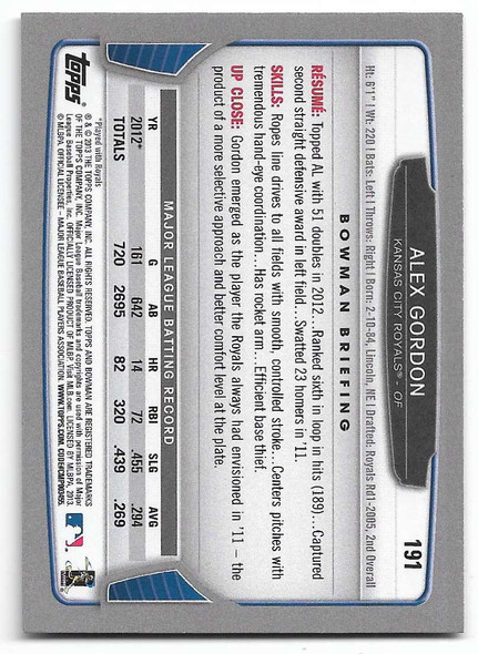 Alex Gordon 2014 Bowman Gold Card 191