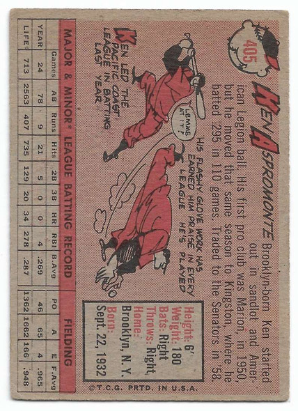 Ken Aspromonte 1958 Topps Card 485