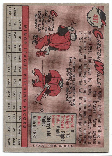 Carlton Willey 1958 Topps Card 407