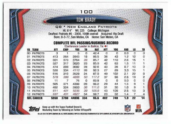 Tom Brady 2013 Topps Card 100
