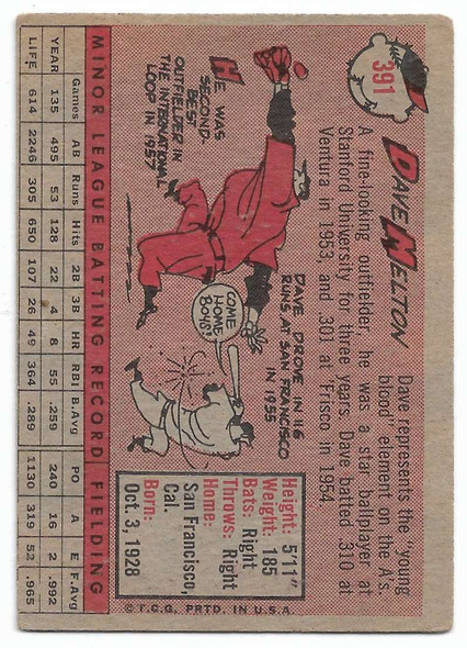Dave Melton 1958 Topps Card 301 (a)