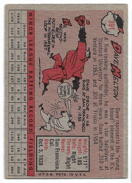 Copy of Dave Melton 1958 Topps Card 301 (b)