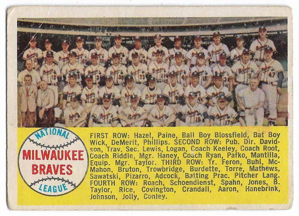 Milwaukee Braves Team Card 1958 Topps Card 377