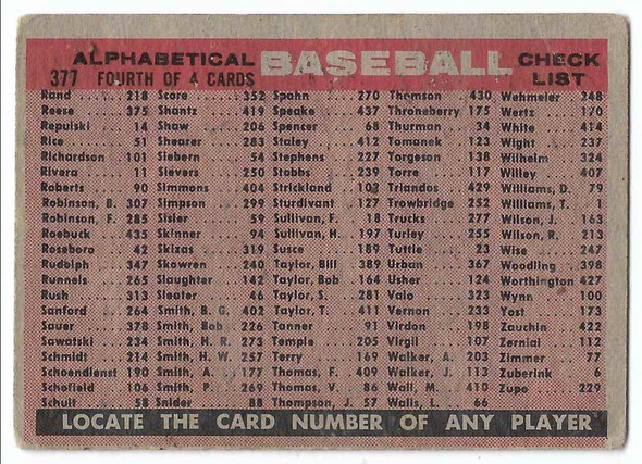 Milwaukee Braves Team Card 1958 Topps Card 377