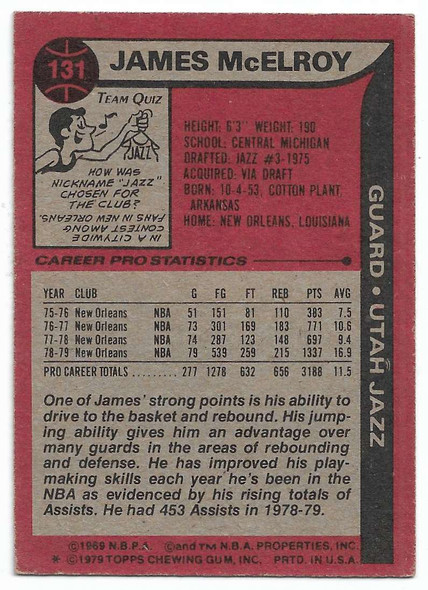 James McElroy 1979-80 Topps Card 131