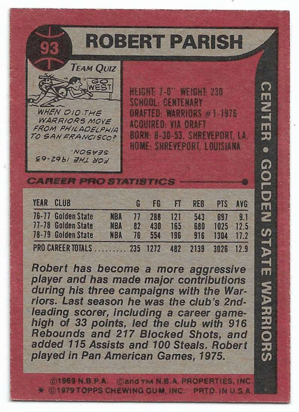 Robert Parish 1979-80 Topps Card 93