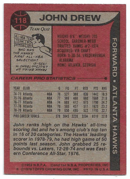 John Drew 1979-80 Topps Card 118