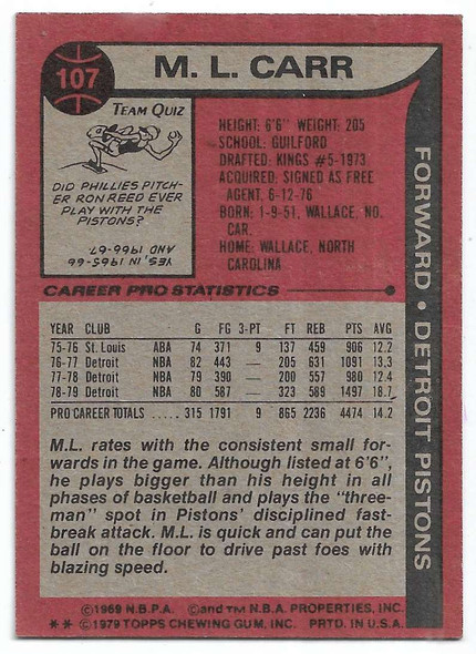 M.L. Carr 1979-80 Topps Card 107