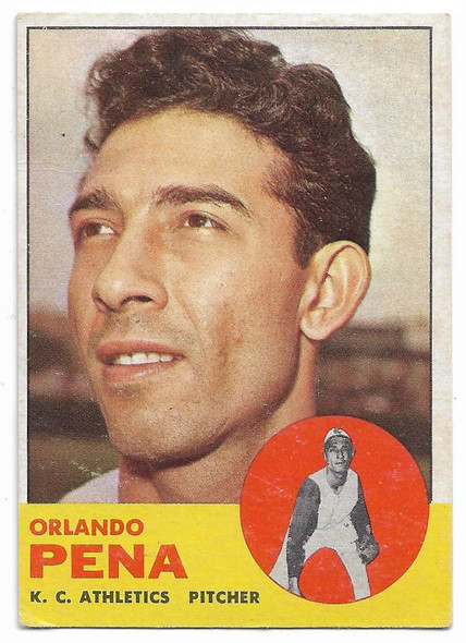 Orlando Pena 1963 Topps Card 214