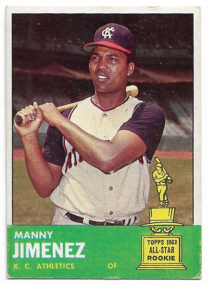 Manny Jimenez 1963 Topps Card 195