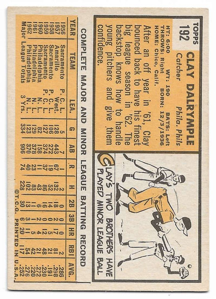 Clay Dalrymple 1963 Topps Card 192 (a)