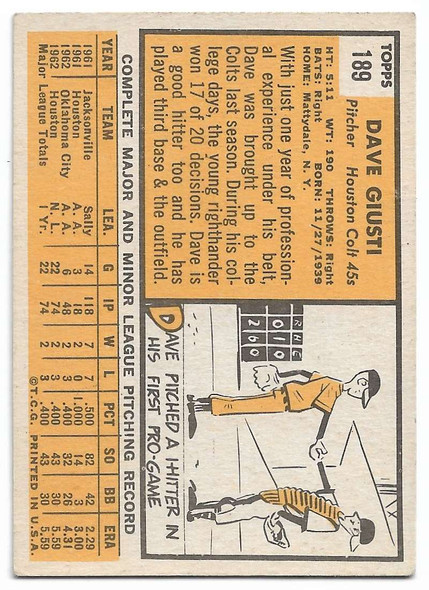 Dave Giusti 1963 Topps Card 189