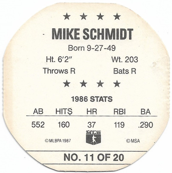Mike Schmidt 1987 Weis Winners Disc 11
