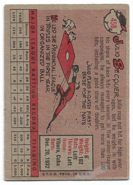 Julio Becquer 1958 Topps Card 458 B