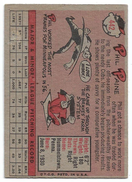 Phil Paine 1958 Topps Card 442 D Phil Paine 1958 Topps Card 442 D