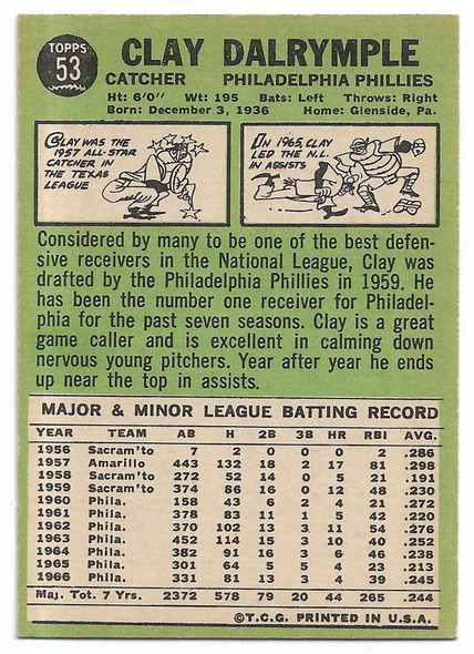 Clay Dalrymple 1967 Topps Card 53 A