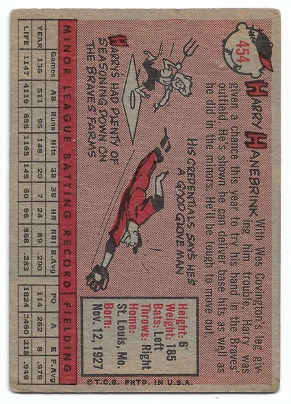 Copy of Harry Hanebrink 1958 Topps Rookie Card 454