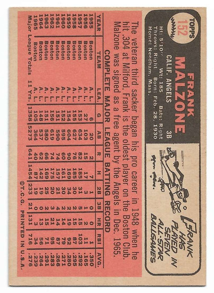 Frank Malzone 1966 Topps Card 152