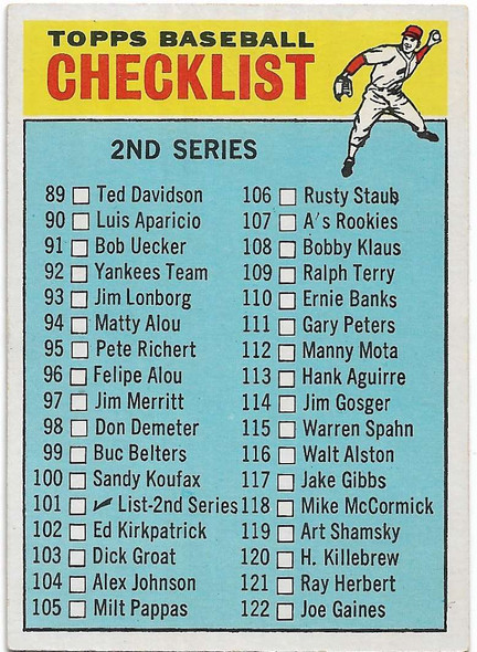 1966 Checklist 2nd Series Topps Card 101