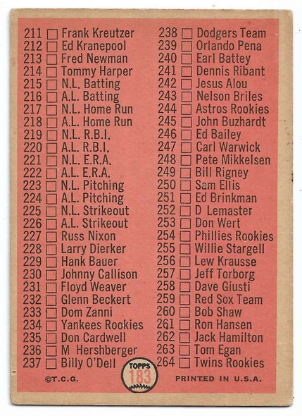 1966 Checklist 3rd Series Topps Card 183