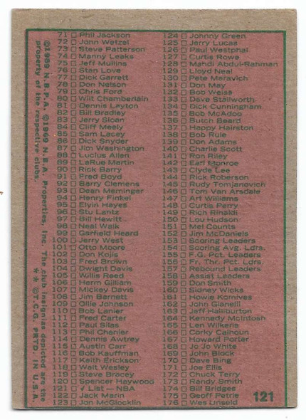 1973-74 NBA Checklist 1-176 Card 121