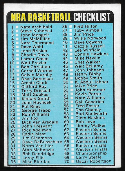 1973-74 NBA Checklist 1-176 Card 121