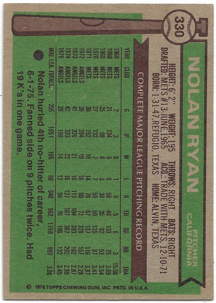 Nolan Ryan 1976 Topps Card 330