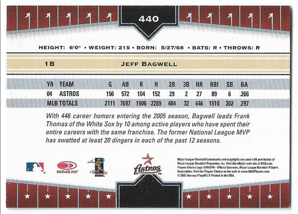 Jeff Bagwell 2005 Donruss Champions Silver Impressions Card 440