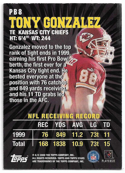 Tony Gonzalez 2000 Topps Stars Pro Bowl Powerhouse Card PB8