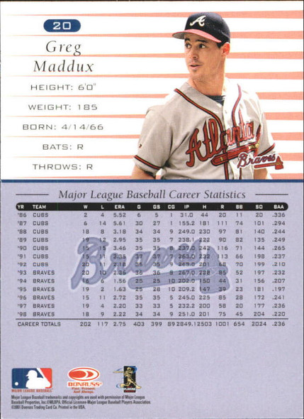 Greg Maddux 1999 Donruss Retro Card 20