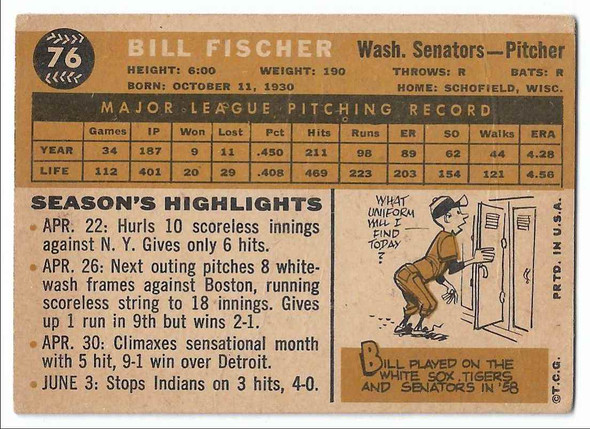 Bill Fischer 1960 Topps Card 76