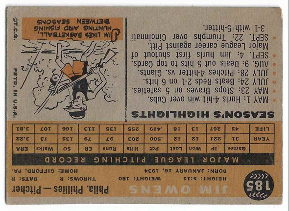 Jim Owens 1960 Topps Card 185
