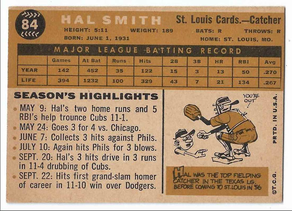 Hal Smith 1960 Topps Card 84