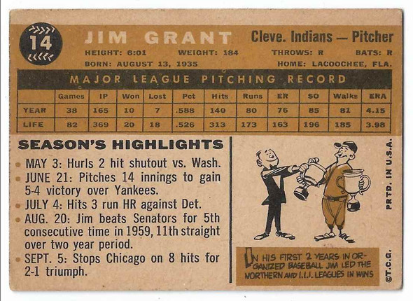 Jim Grant 1960 Topps Card 14